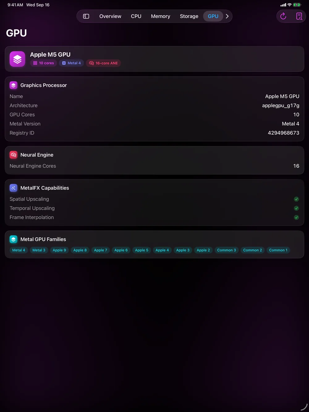GPU no iPad
