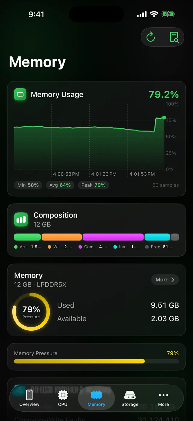 Memória no iPhone