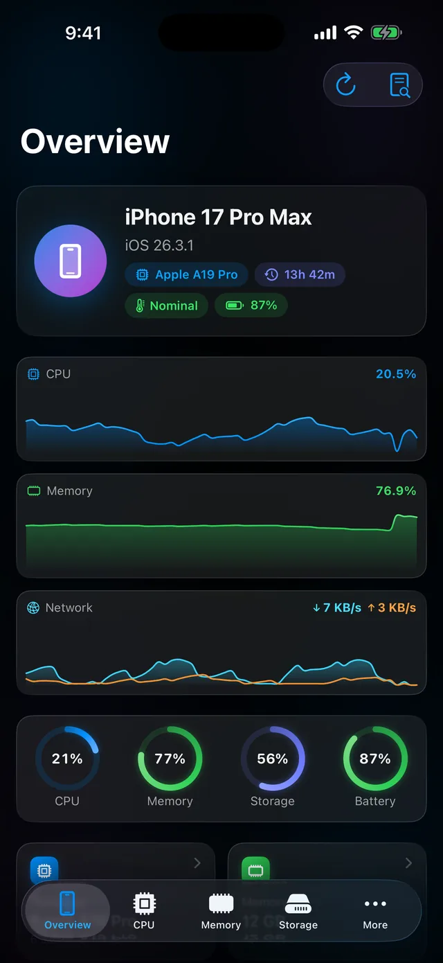 Visão geral no iPhone